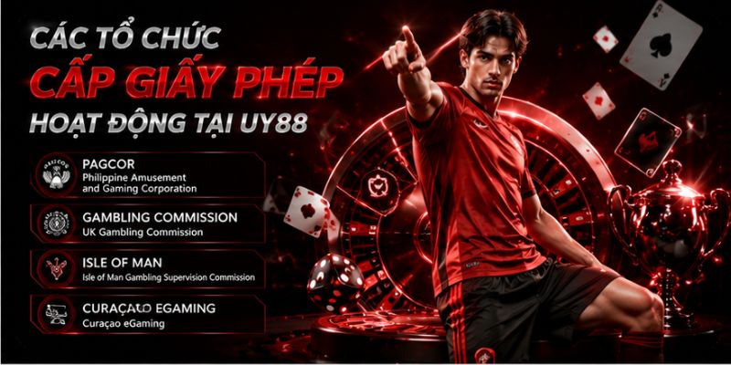 Giấy Phép Hoạt Động 1 Tìm hiểu về các tổ chức cấp giấy phép tại UY88
