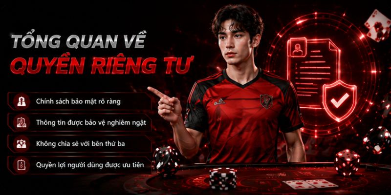 Minh họa nội dung quyền riêng tư và dữ liệu người dùng UY88