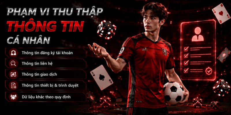Minh họa các nhóm thông tin cá nhân và dữ liệu truy cập được đề cập trong chính sách UY88