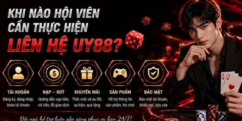 Liên Hệ UY88 – Hotline, Email, Địa Chỉ Và Hướng Dẫn Hỗ Trợ 1 Minh họa những trường hợp người dùng cần liên hệ UY88 để được hướng dẫn