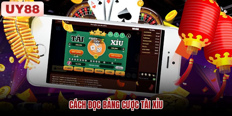 Cách đọc bảng cược Tài Xỉu Minh họa khu vực cửa cược Tài Xỉu và điều kiện đọc bảng thanh toán