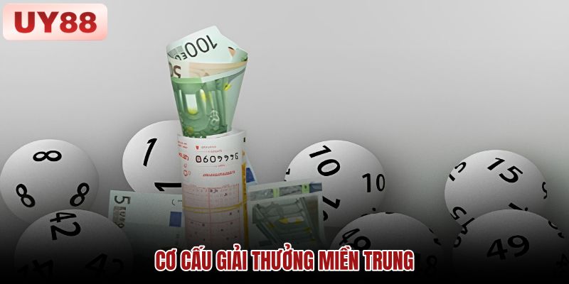 Cơ cấu giải thưởng xổ số miền Trung Hình minh họa các hạng giải từ giải tám đến giải đặc biệt của xổ số miền Trung