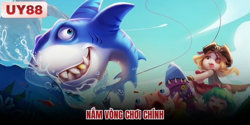 Vòng chơi Bắn Cá Thần Rồng Minh họa vòng thao tác chọn mục tiêu, ngắm bắn và kiểm tra điểm trong Bắn Cá Thần Rồng