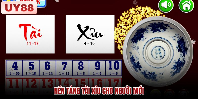 Tài Xỉu và quy tắc ba xúc xắc cho người mới Minh họa Tài Xỉu với ba viên xúc xắc và cách xác định tổng điểm