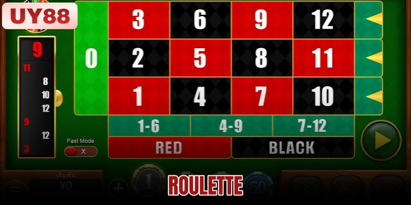 Roulette Là Gì? Luật Chơi, Cách Đặt Chip Và Xác Suất 1 Roulette