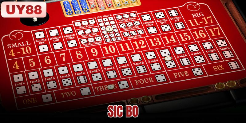 Sic Bo Là Gì? Luật Chơi, Cửa Cược Và Xác Suất – UY88 1 Sic Bo